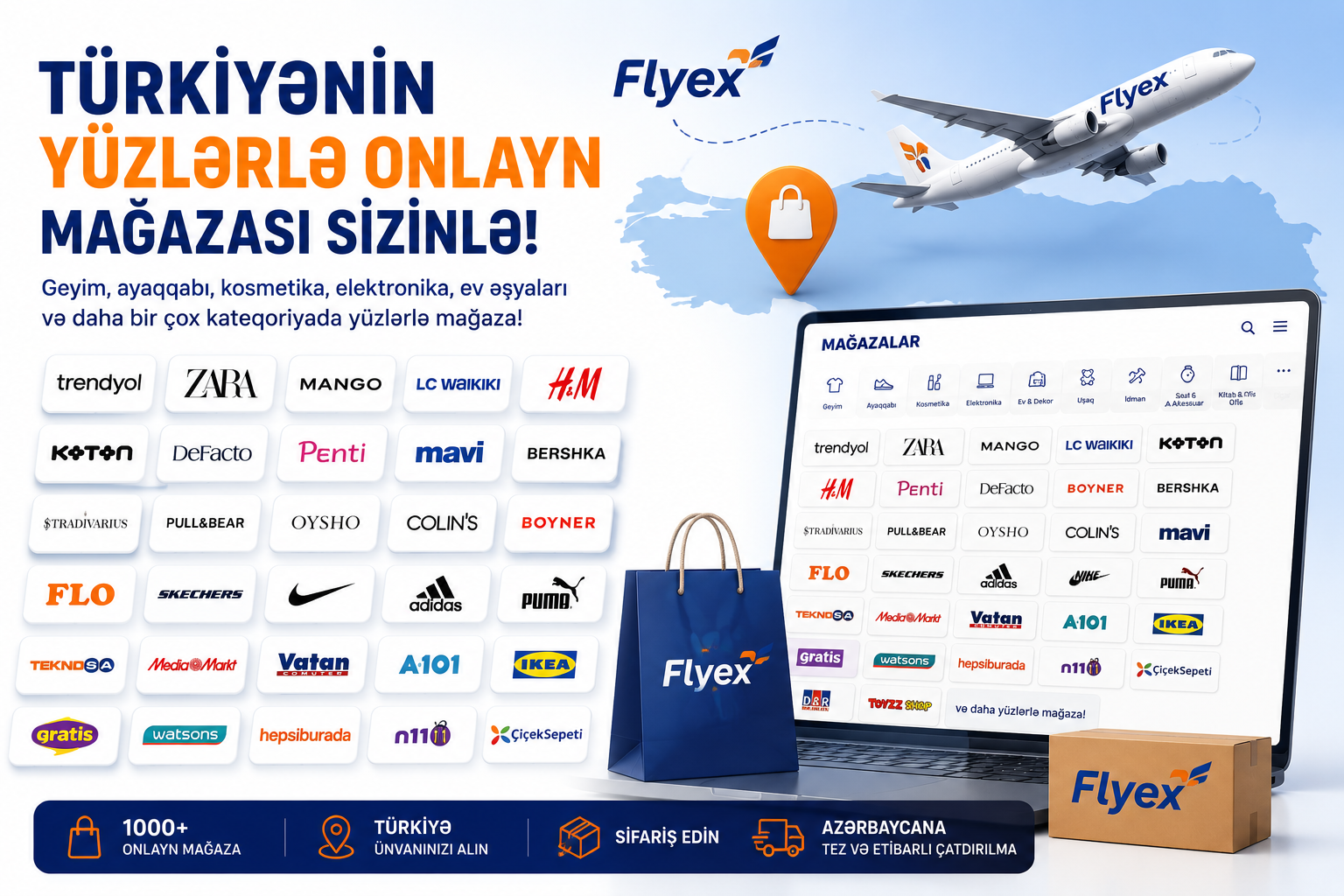 Türkiyədən Sifariş Vermək Üçün Onlayn Mağaza Axtarırsınız? (2026) | Flyex