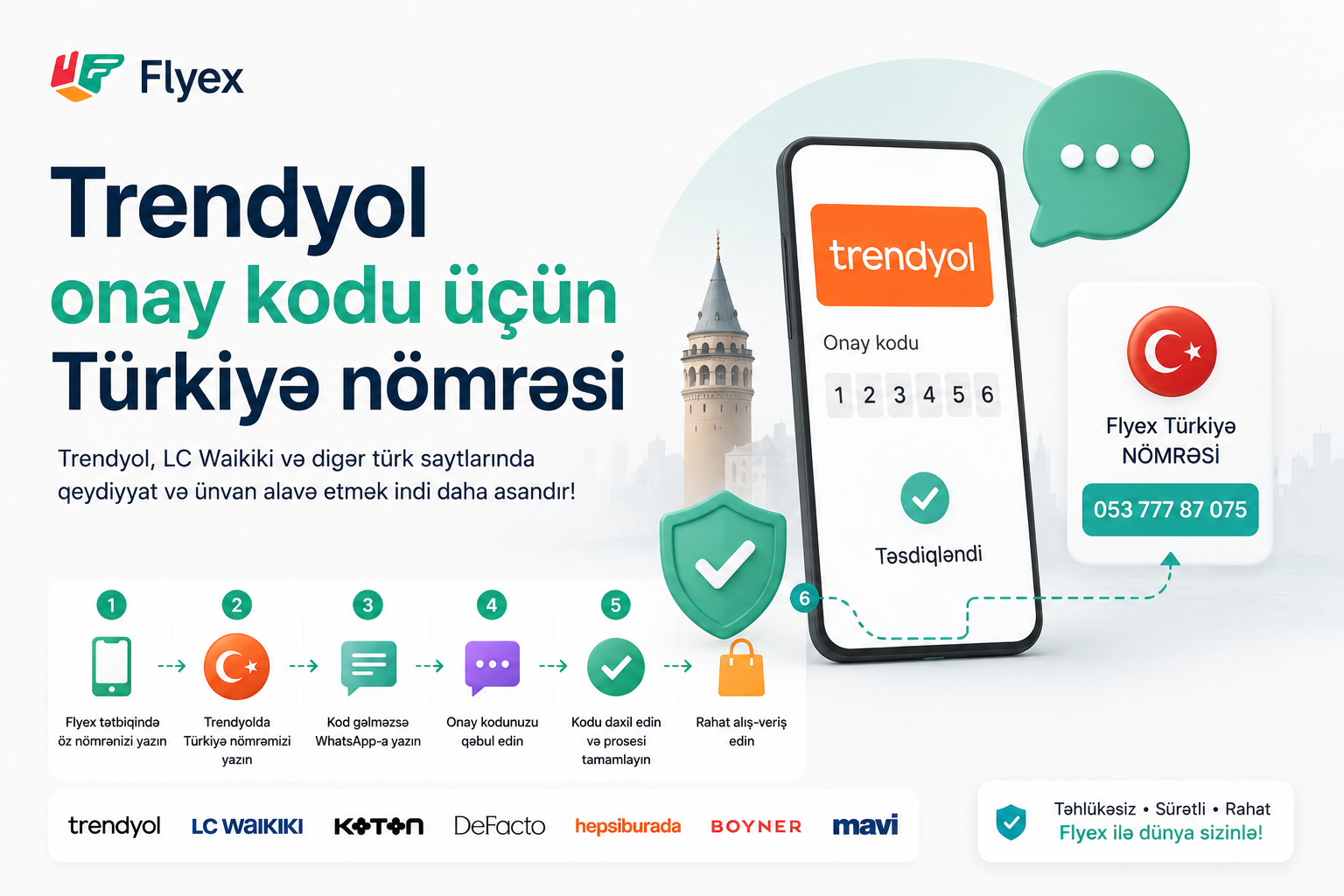 Trendyol Onay Kodu və Türkiyə Nömrəsi (2026) – Trendyol, LC Waikiki və Digər Türkiyə Saytlarında Qeydiyyat | Flyex